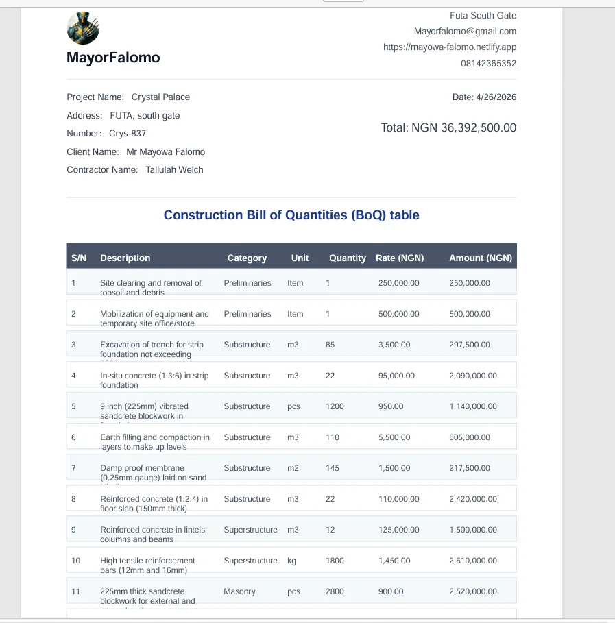 Bill of quantities planning on a construction dashboard
